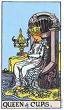 Koningin van bokalen, tarotkaart en gedicht