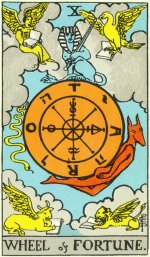 het rad van  fortuin, tarotgedicht en tarotkaart